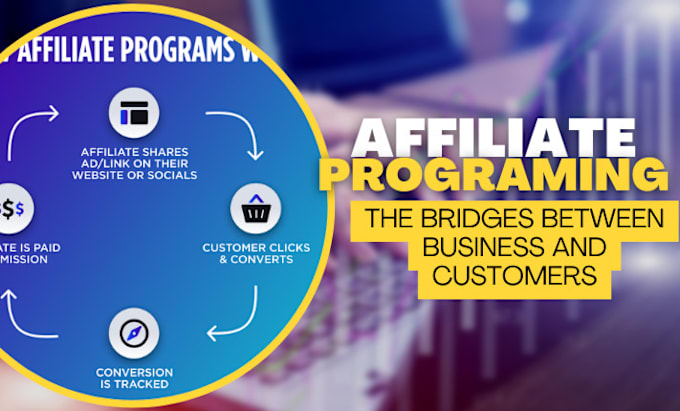 Gig Preview - Super design shopify website store, affiliate program, MLM with goaffpro