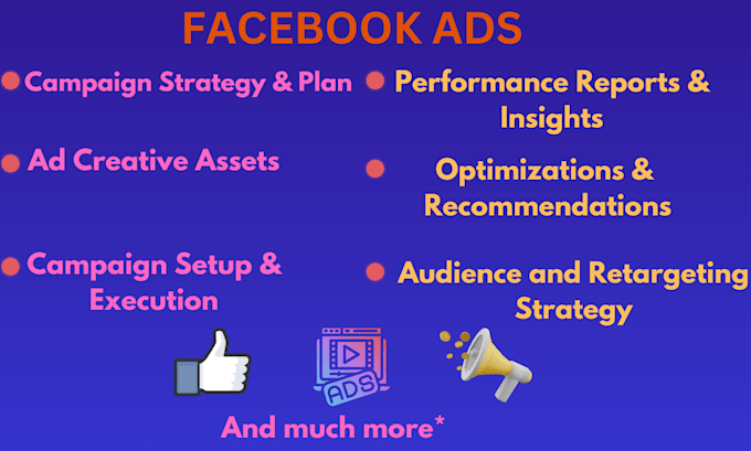 Gig Preview - Make facebook ads for your brand or business