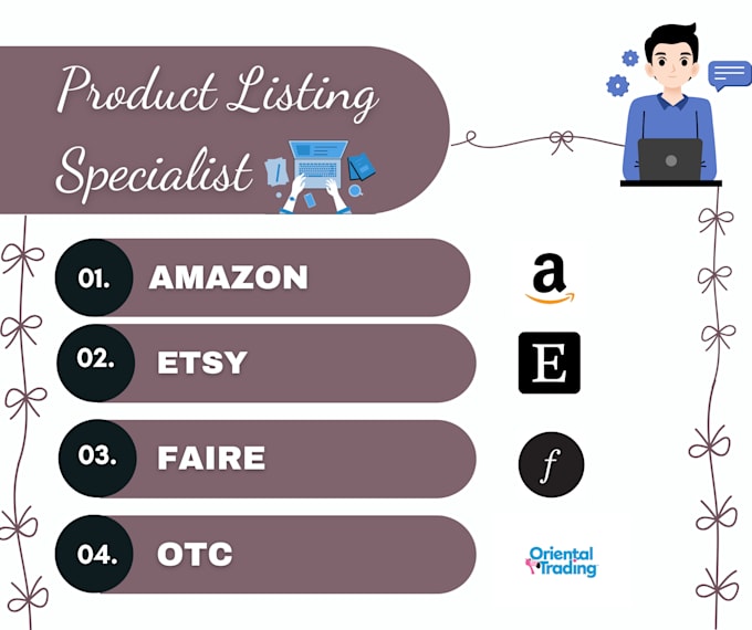 Gig Preview - List and optimize your products on amazon, etsy, faire or otc