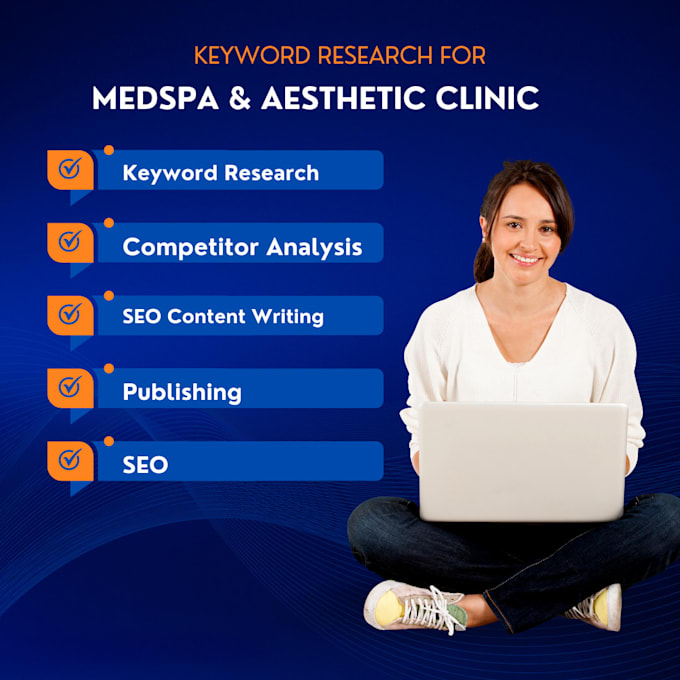 Gig Preview - Do keyword research for your medspa website