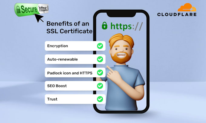 Gig Preview - Install lifetime SSL certificate, fix https with cloudflare on your website