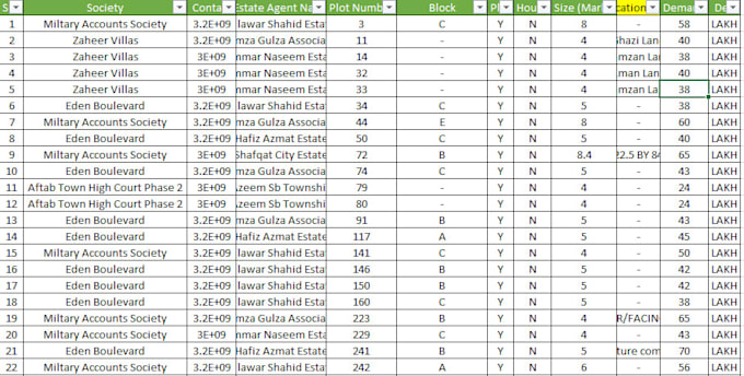 Gig Preview - Do data entry pdf to word conversion and data scraping