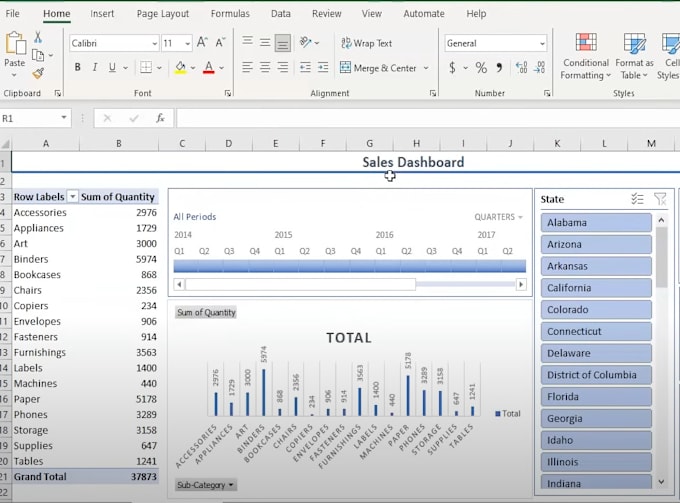 Gig Preview - Do data entry , data cleaning and also data analysis work