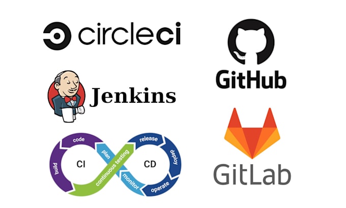 Bestseller - setup ci cd pipeline in jenkins gitlab github circle ci