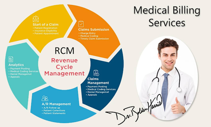 Gig Preview - Specialist in medical billing, rcm and denials management expert