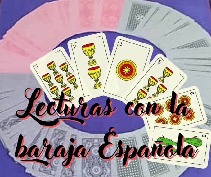 Gig Preview - Answer questions using the spanish deck