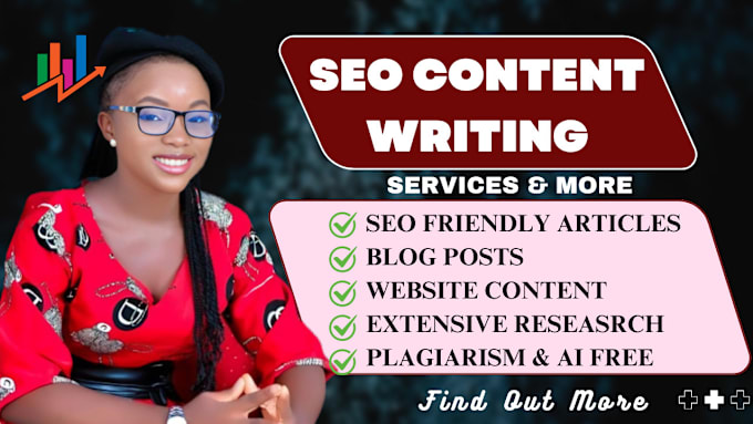 Gig Preview - Write SEO friendly content, fashion or food blog posts, medical articles writing