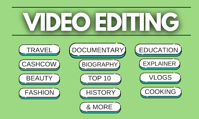 Gig Preview - Do impactful, faceless video editing for youtube that grabs and hold attention