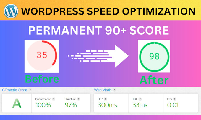 Gig Preview - Do wordpress website speed optimization to get 90 score