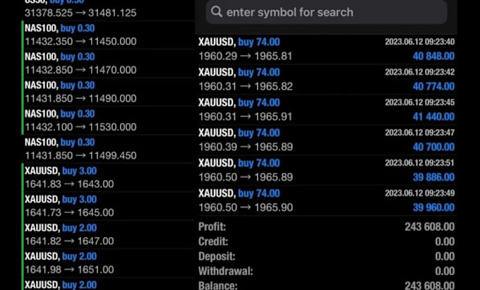 Gig Preview - Install profitable automated forex trading bot, forex ea bot, hft