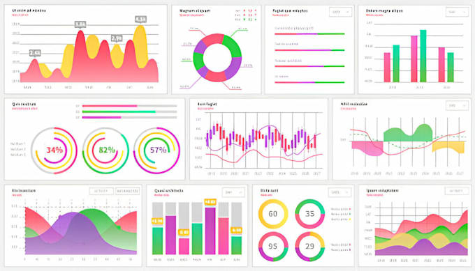 Bestseller - create dashboard on google looker studio, looker studio from ga4, gsheet, excel