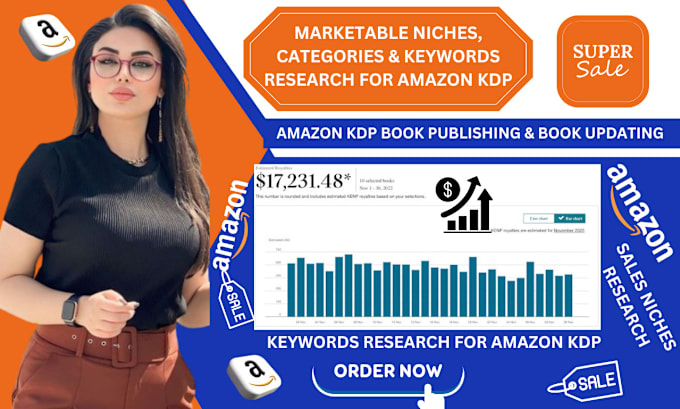 Gig Preview - Do marketable amazon kdp niches categories keywords research kdp SEO description