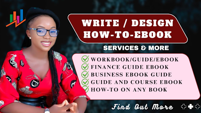 Gig Preview - Format and convert word doc to ebook ghostwriter, kdp format how to ebook writer