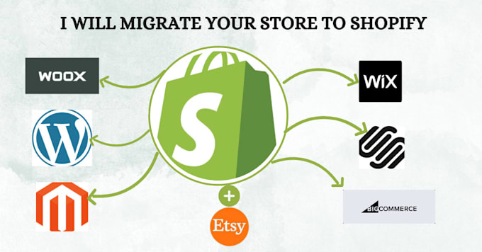 Gig Preview - Migrate your store from any ecommerce store to shopify transfer domain to stores