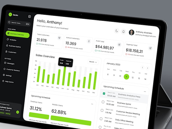 Gig Preview - Crm dashboard, money management saas dashboard, service management dashboard UI