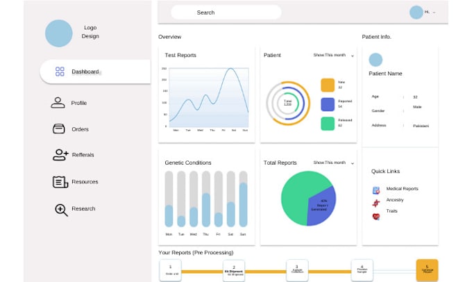 Gig Preview - Create interactive dashboard of medical report