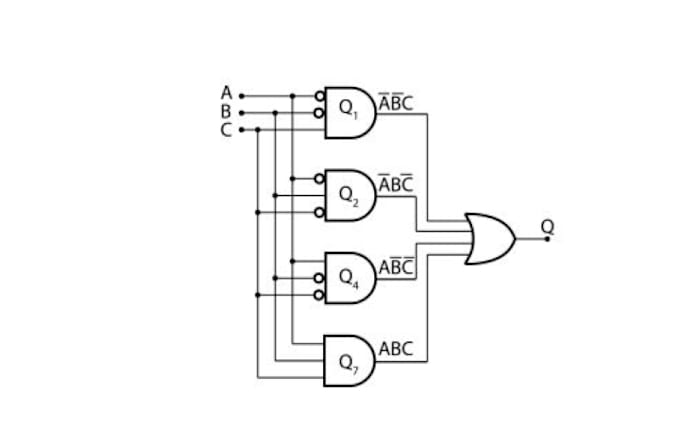 Gig Preview - Do digital logic design, dld and digital electronics