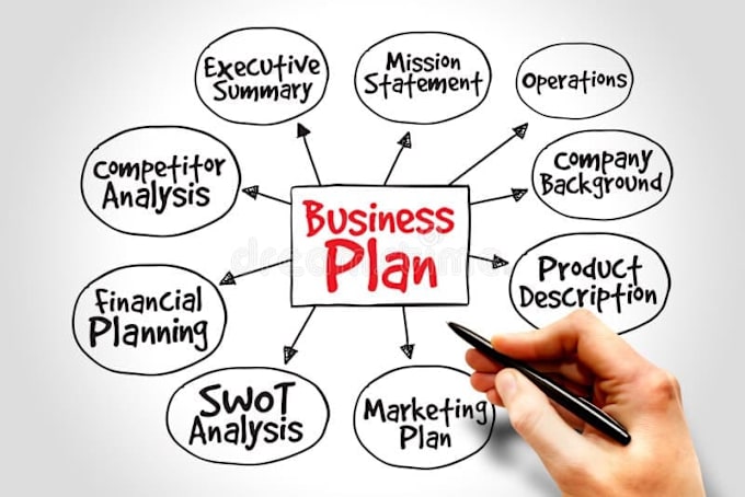 Bestseller - deliver the best business plans