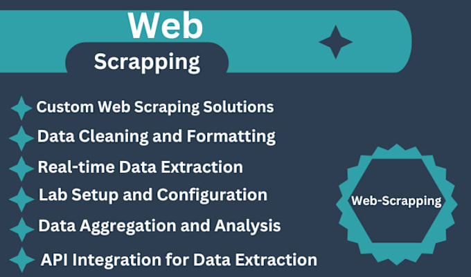 Gig Preview - Do web scraping, data mining, extraction and data collection