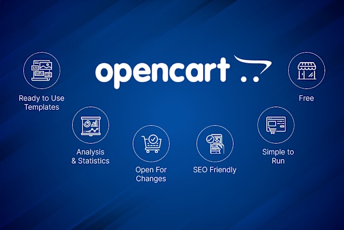 Gig Preview - Provide expert opencart services