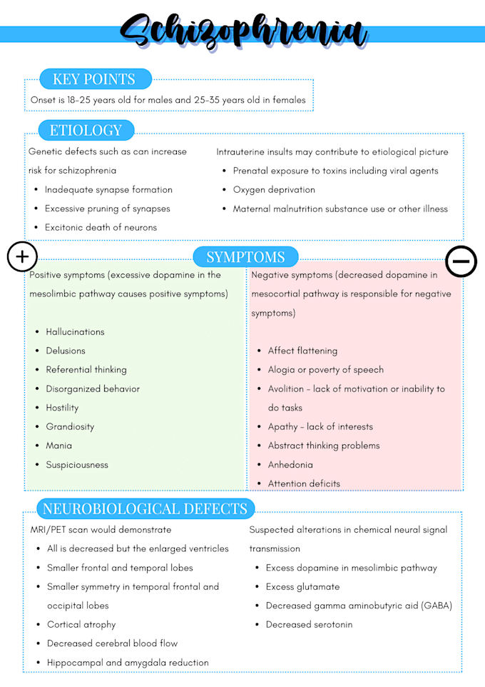 Gig Preview - Create study guides and organize your notes