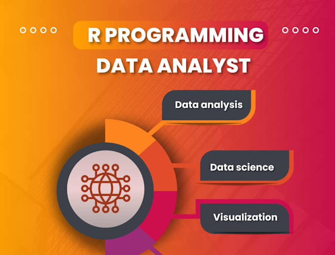 Gig Preview - Sas and r expert for data analysis, reporting visualization