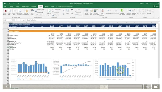 Gig Preview - Provide financial reporting, financial modelling, pitch deck and valuation