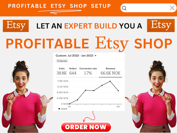 Gig Preview - Do etsy store setup, etsy seo, etsy listing for etsy digital product, etsy pod