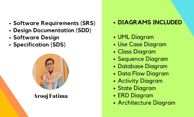 Gig Preview - Do high quality uml diagrams and srs document