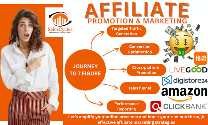 Gig Preview - Promote affiliate link, temu livegood link, clickbank affiliate link promotion