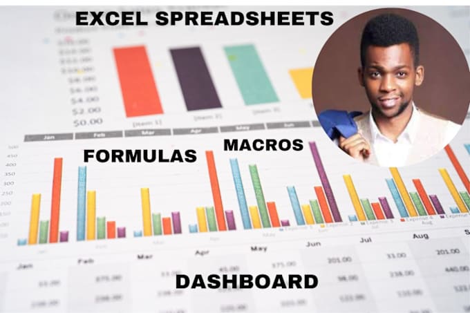 Gig Preview - Create custom excel spreadsheets with dashboard macros and formulas