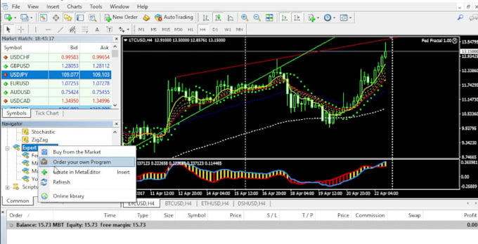 Gig Preview - Build automated forex ea bot, forex trading bot, forex ea robot, hft bot