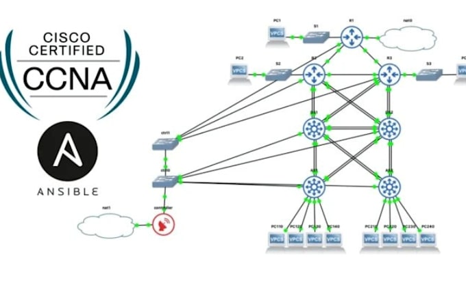 Gig Preview - Ccna, cisco packet tracer computer networking lab in cisco packet tracer