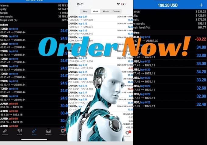 Gig Preview - Give forex ea bot, forex robot, trading robot, forex trading robot