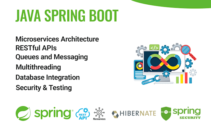 Gig Preview - Be your expert java spring boot developer