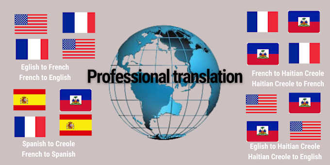 Gig Preview - Provide professional translation services between english, french,  creole ht