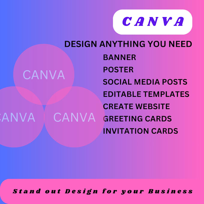 Gig Preview - Create professional design through canva