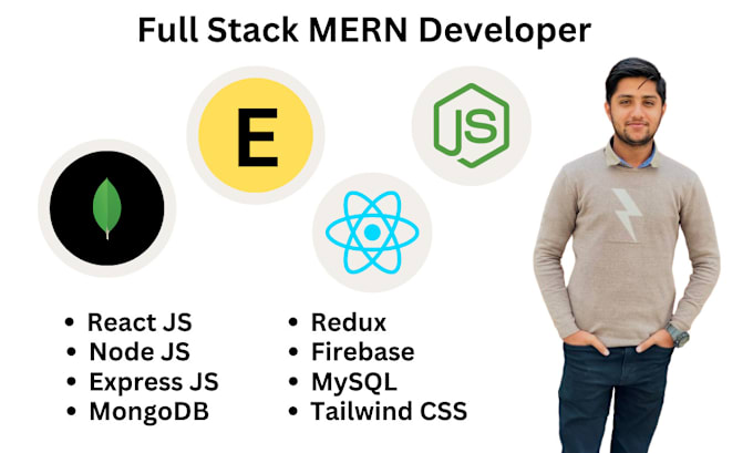 Gig Preview - Full stack web application using mern