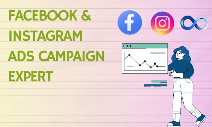 Gig Preview - Set up your fb ads manager and campaign your fb and ig ads