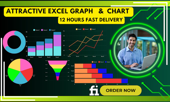 Gig Preview - Create professional dynamic advance excel chart graph reports dashboard