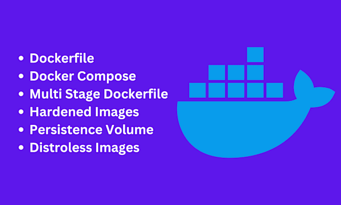 Gig Preview - Create, debug, and optimize your dockerfile or docker compose