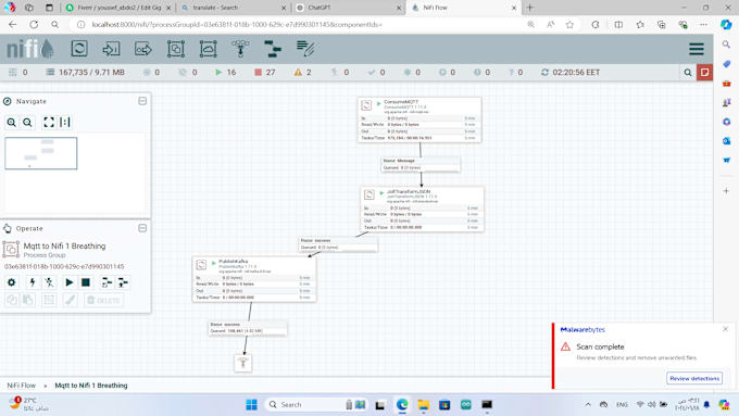 Bestseller - make flow use  nifi