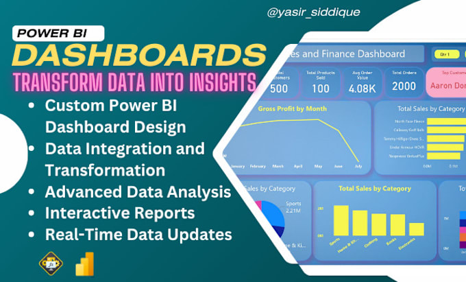 Gig Preview - Create interactive data visualization n power bi dashboards