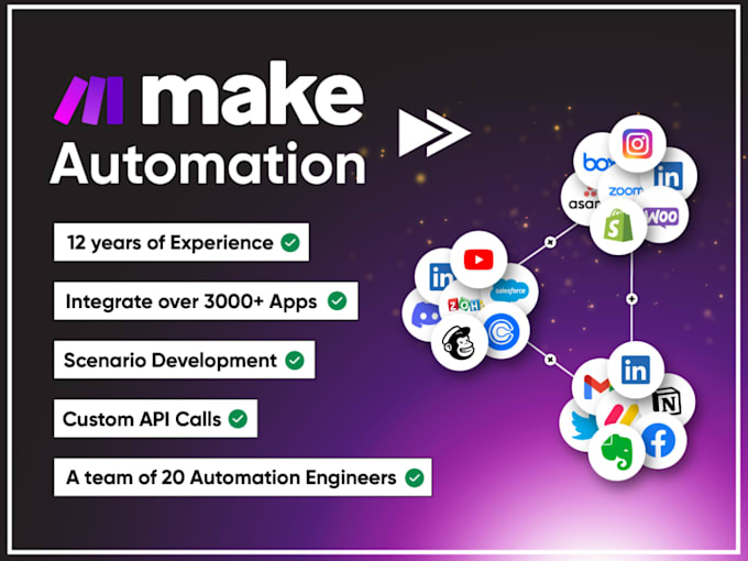 Bestseller - setup make com automation make integromat  make com api