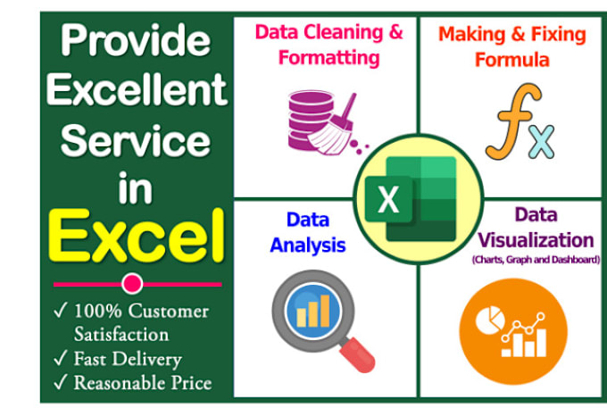 Bestseller - solve your excel and google sheets problem