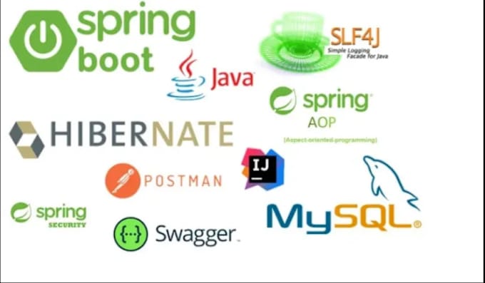 Gig Preview - Do java project,spring boot,rest api,web application