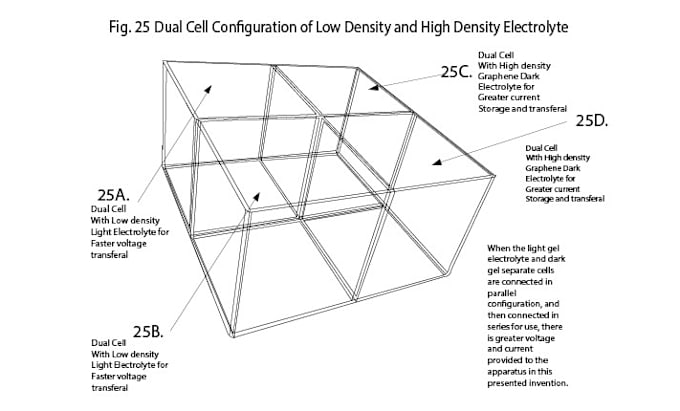 Gig Preview - Draw all patent drawings utility , design