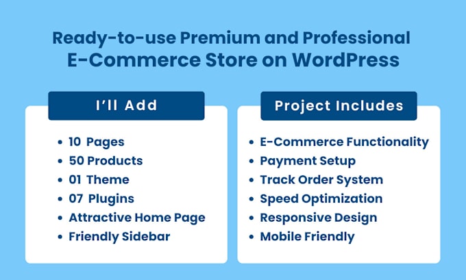 Gig Preview - Create professional wordpress ecommerce website