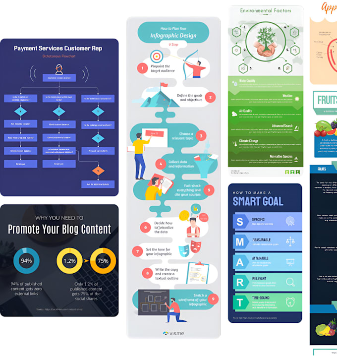 Gig Preview - Create creative and engaging infographic designs for your needs