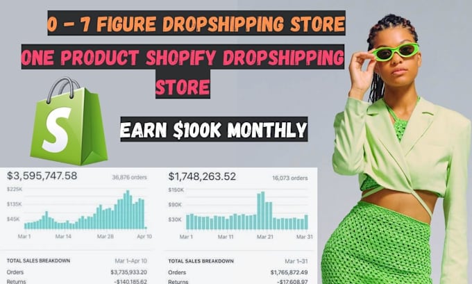 Gig Preview - Create 7 figure shopify dropshipping store shopify website redesign shopify seo